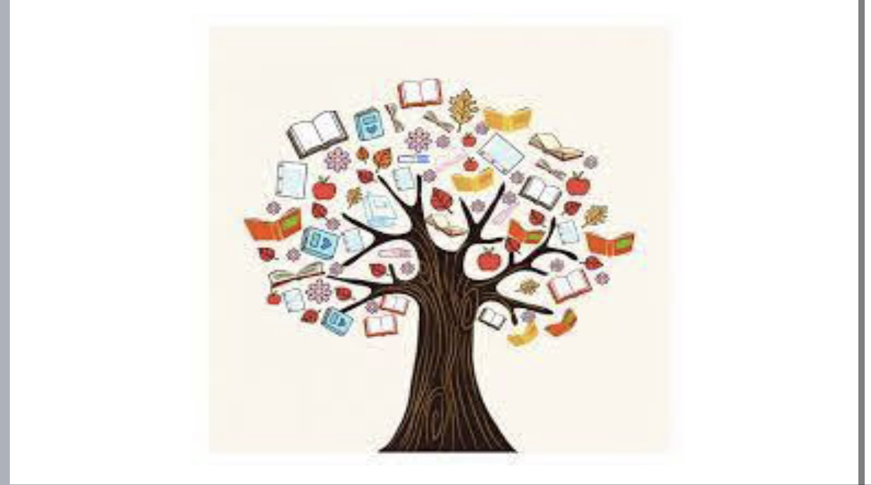 Без лица синоним. Книжное дерево. Дерево с книгами. Дерево с книжками. Книжное дерево предпочтений.